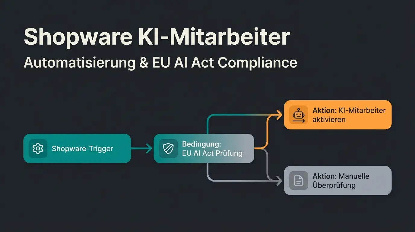 Shopware Flow Builder: Ultimativer Guide für Automatisierung