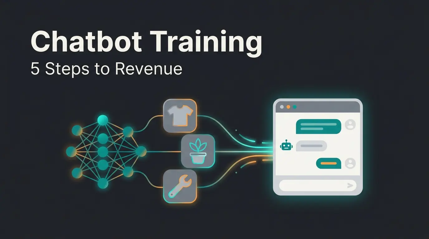 Interactive Training Chatbot Chatbot Training: 5 Steps to Revenue