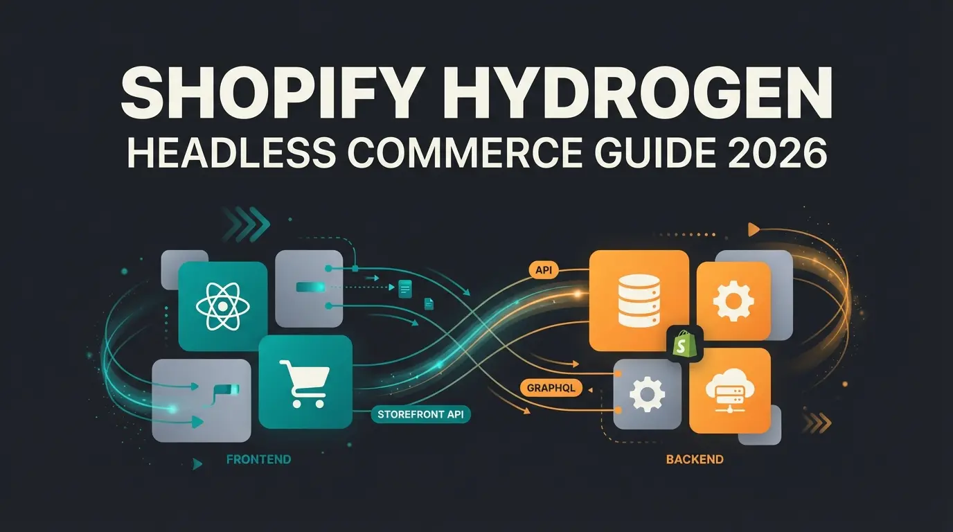 Shopify Hydrogen: Der komplette Guide für Headless Commerce (2026)