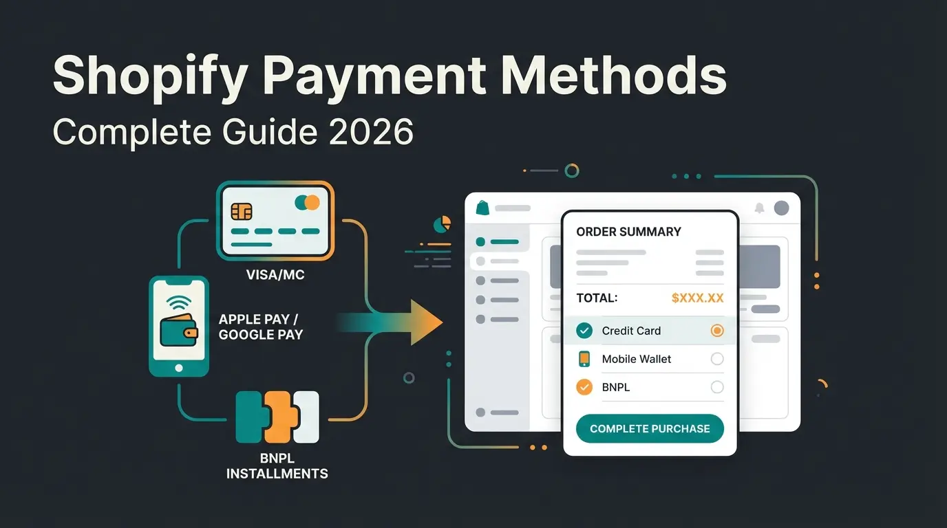 Shopify Payment Methods: Complete Guide for Your Store (2026)